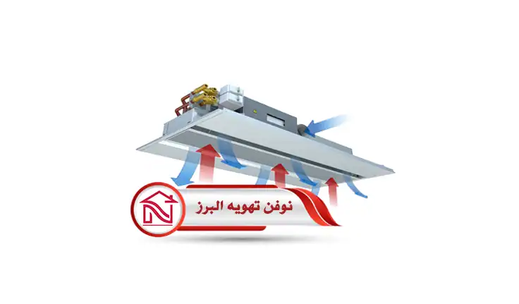 فن کوئل چیست؟ راهنمای جامع فن کوئل