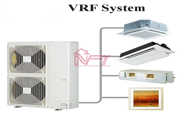 اجرا و نصب داکت اسپلیت | VRF System | نحوه عملکرد داکت اسپلیت | انواع داکت اسپلیت