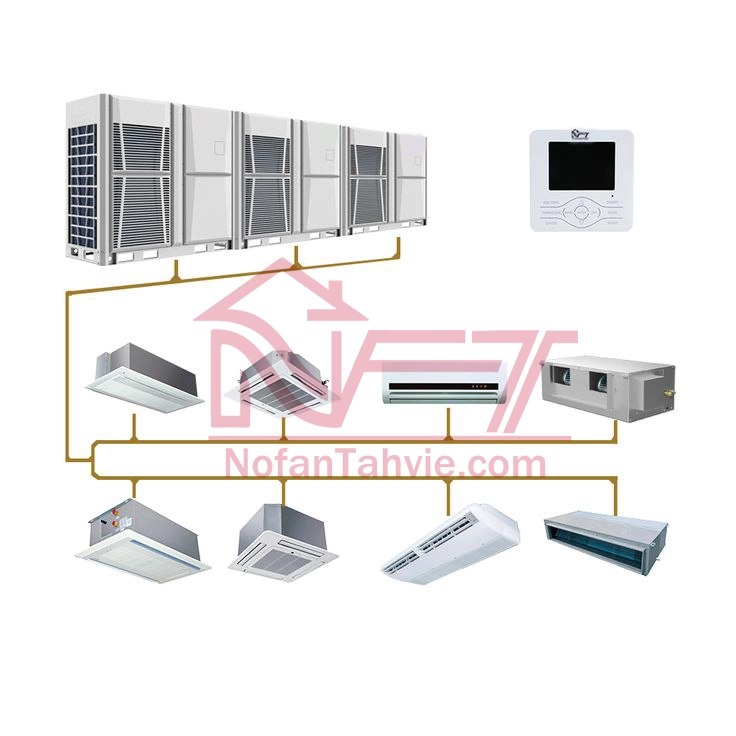 یونیت داخلی داکتی سیستم VRF؛ راهکاری پیشرفته برای تهویه مرکزی ساختمان‌ها