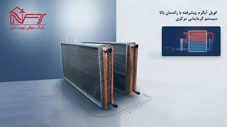 سیستم پیشرفته hot water coil